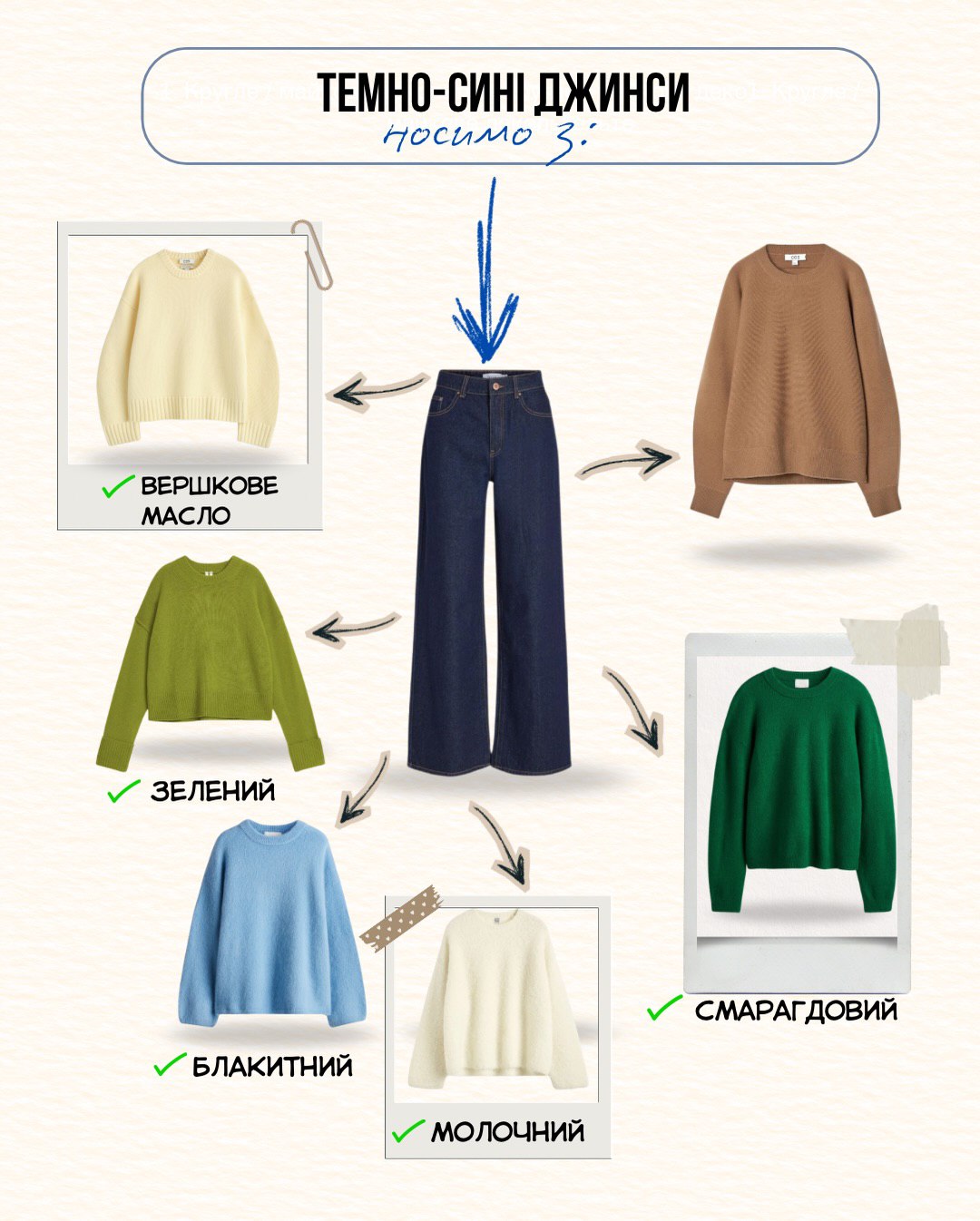 Как носить джинсы, чтобы выглядеть дорого: стилист раскрыла модные сочетания