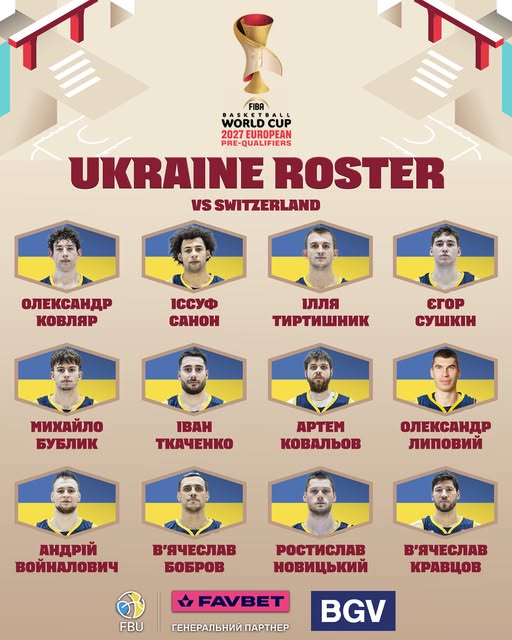 Україна – Швейцарія у відборі баскетбольного ЧС: склад "синьо-жовтих" та посилання на безкоштовну трансляцію