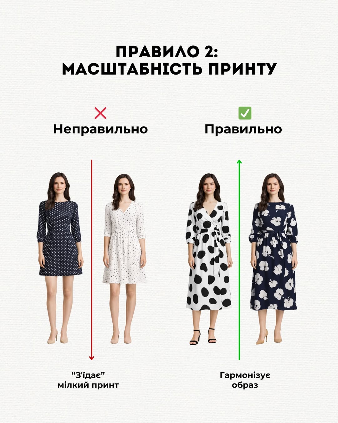 Как высоким девушкам подбирать одежду: советы от Андре Тана