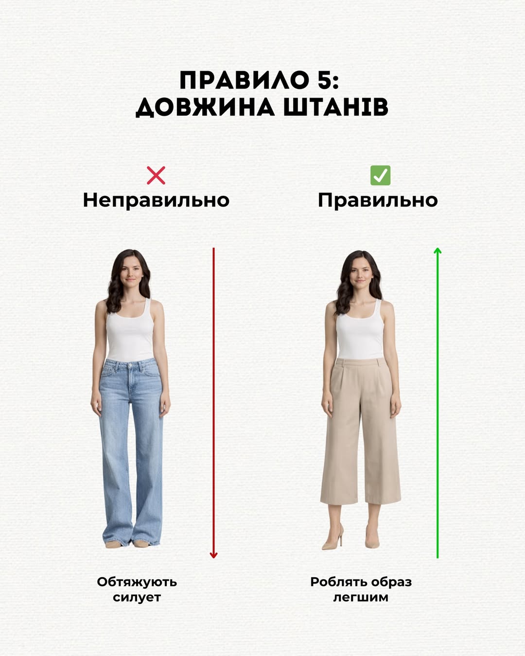 Как высоким девушкам подбирать одежду: советы от Андре Тана