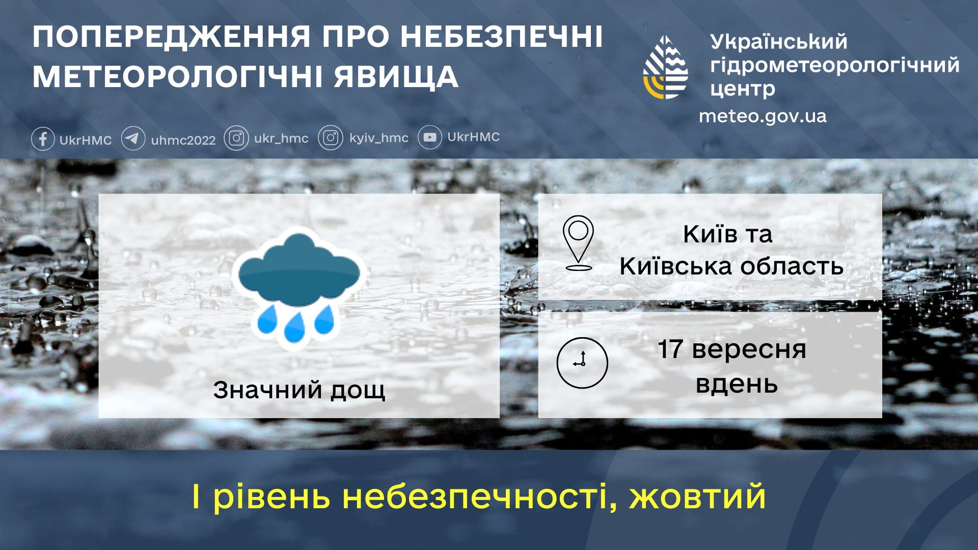 Похолодание и дожди накроют Украину: где резко изменится погода сегодня