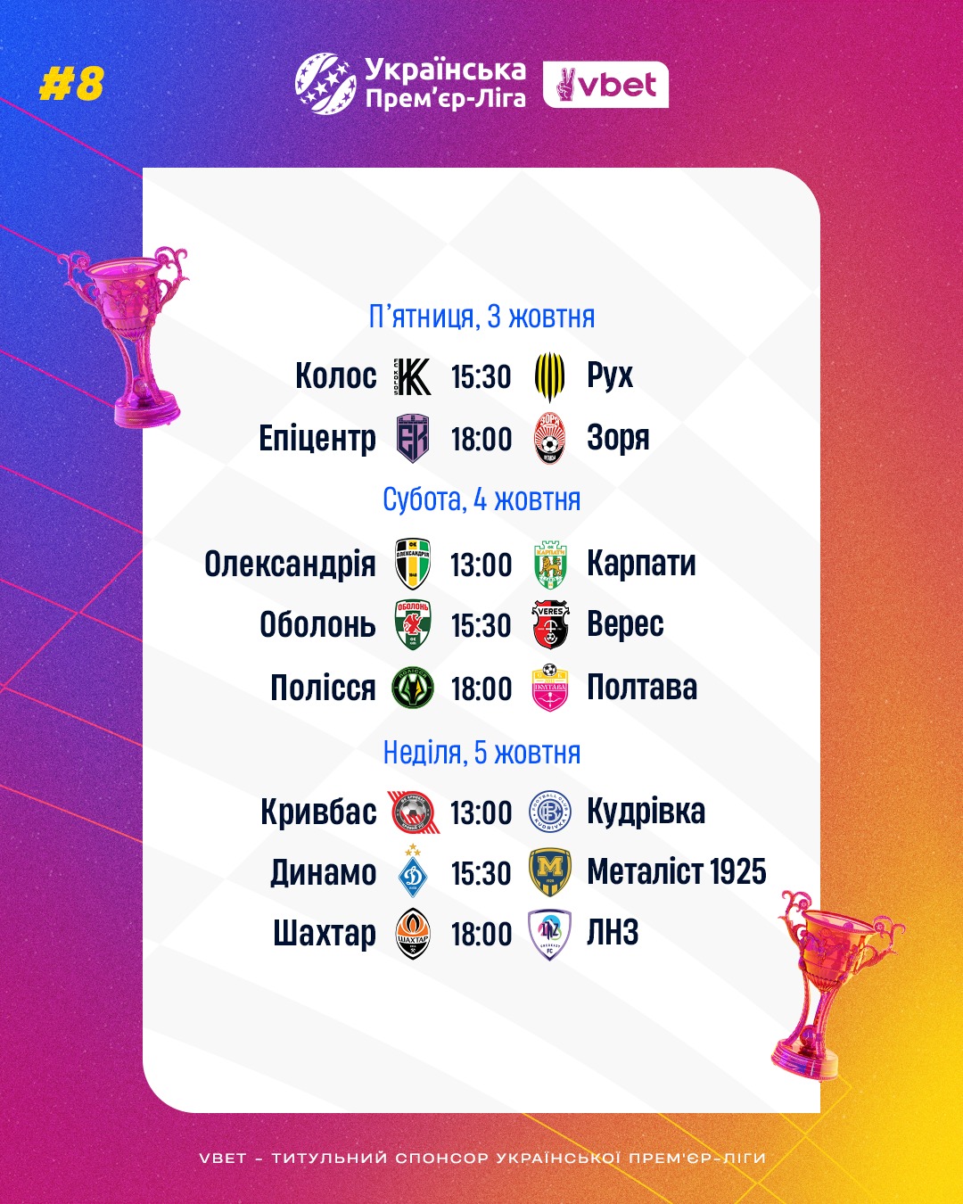 "Динамо" може різко впасти в УПЛ: головні інтриги та повний розклад 8 туру