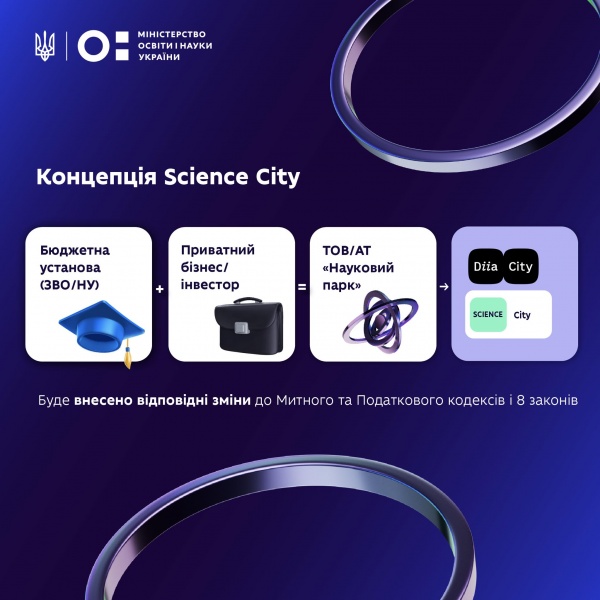 "В аспирантуру до войны идти не хотели": интервью с МОН про украинскую науку