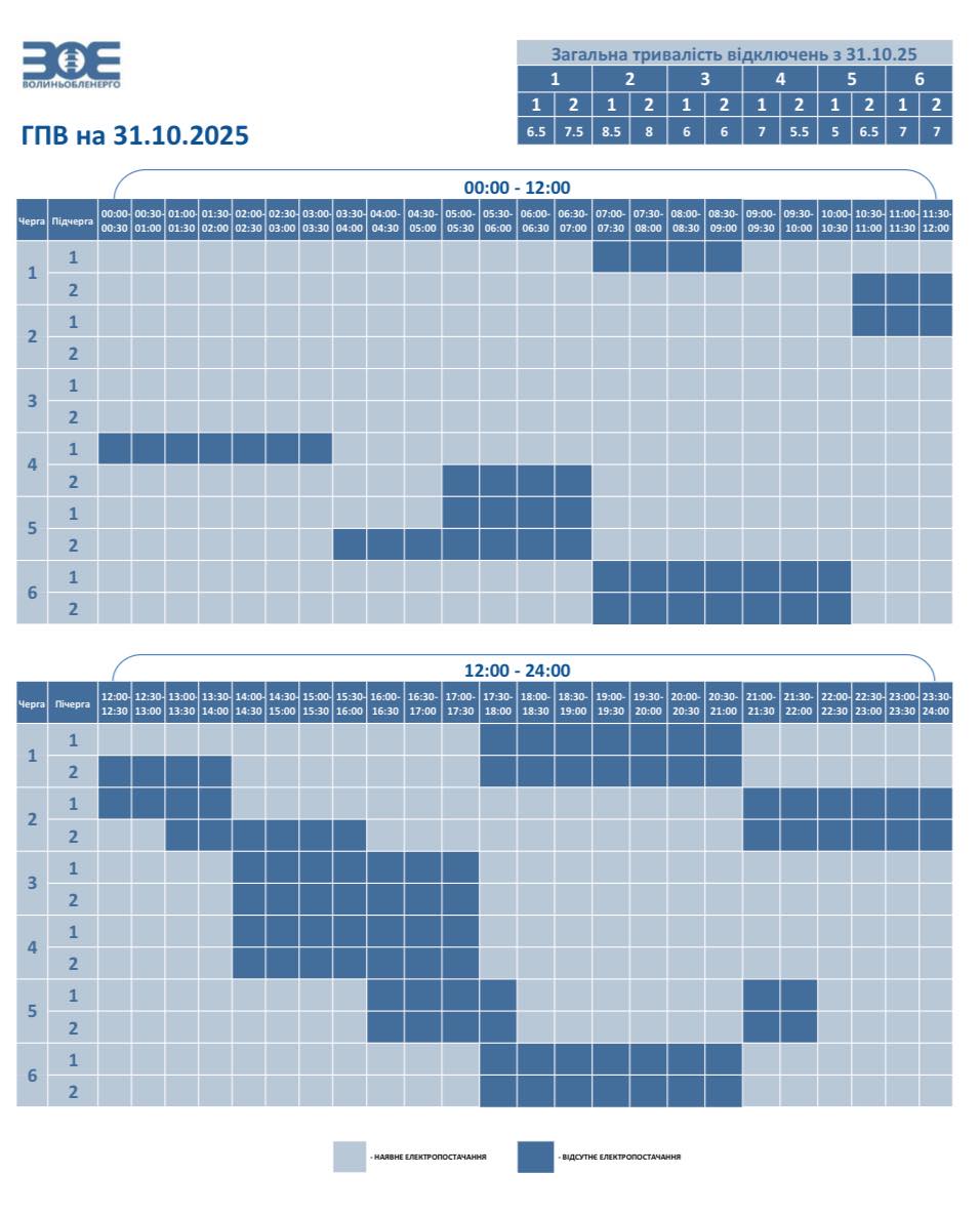 Графіки по всій Україні: де і як сьогодні вимикатимуть світло