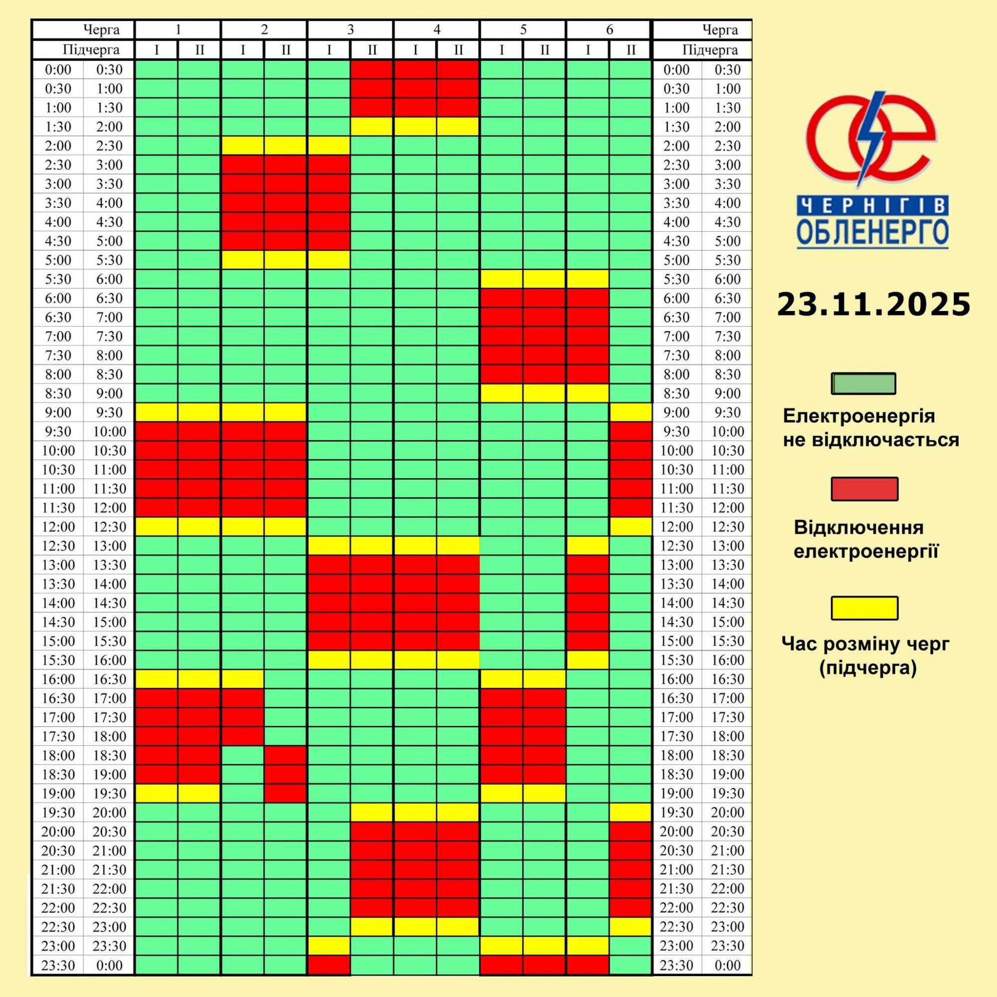 Які сьогодні графіки відключення світла в Україні: повний список по областях