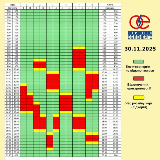 Які сьогодні графіки відключення світла в Україні: повний список по областях
