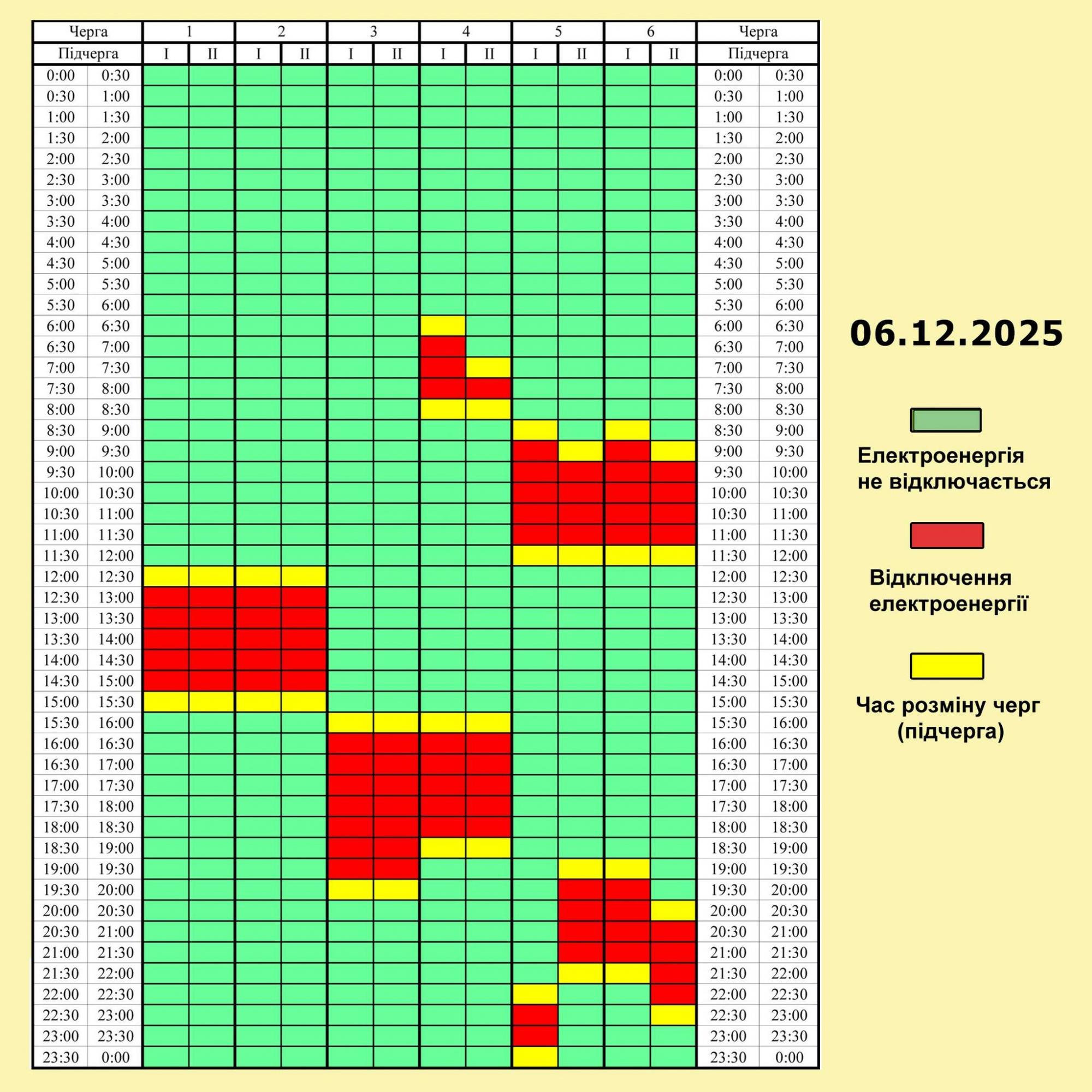 Де та як сьогодні вимикатимуть світло в Україні: список по областях