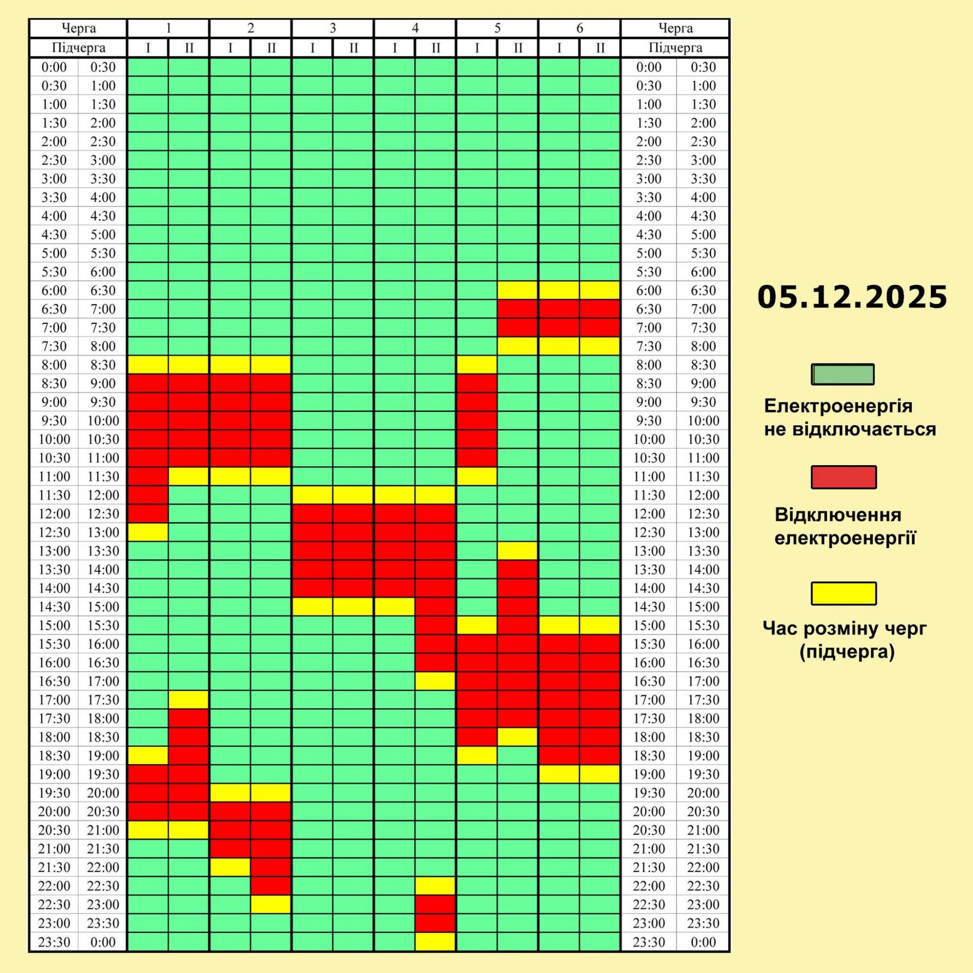 Як сьогодні вимикатимуть світло в Україні: повний список по областях