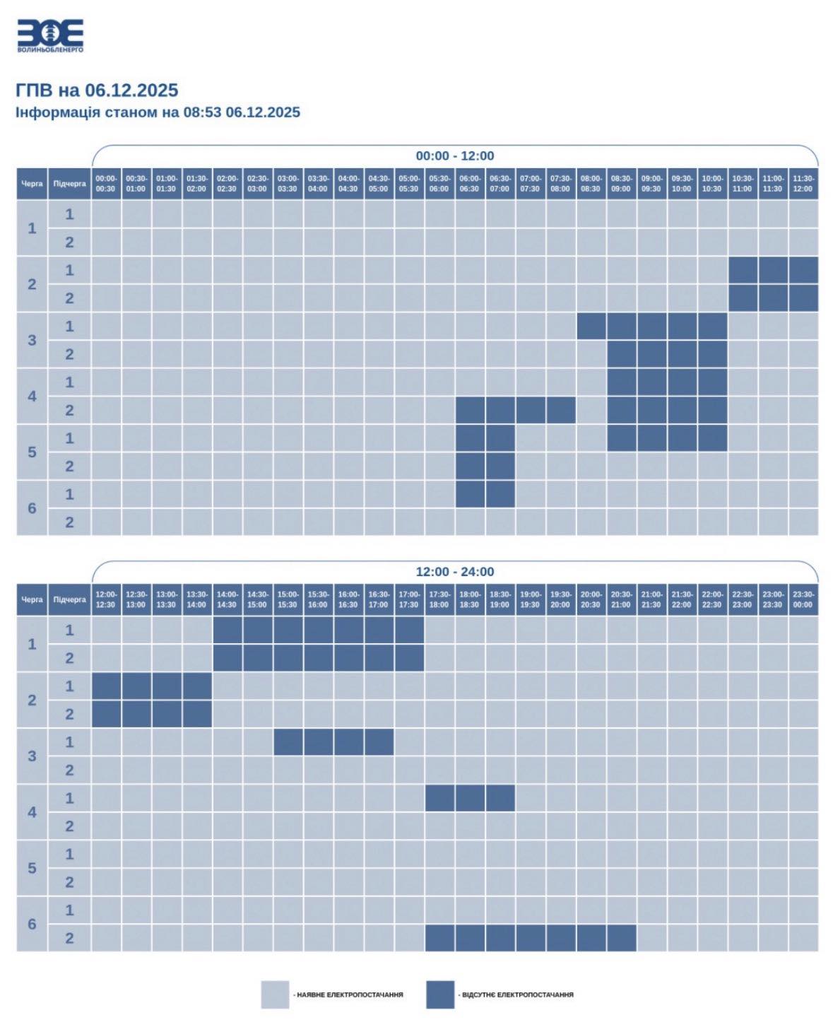 Де та як сьогодні вимикатимуть світло в Україні: список по областях