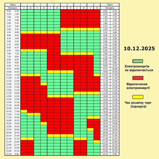 Як сьогодні вимикатимуть світло в Україні: список по областях