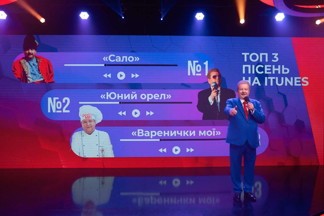 Власний бренд – це успіх і популярність, – Поплавський