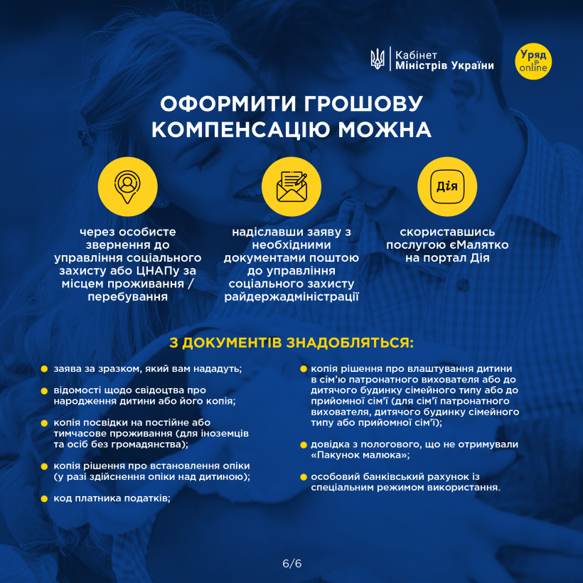 Пакунок малюка 2024. Яке наповнення та чи можна забрати грошима