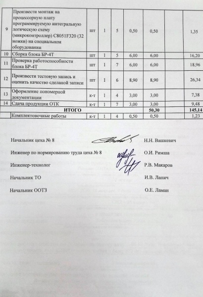 Тыл Путина. Как Беларусь помогает России в войне против Украины