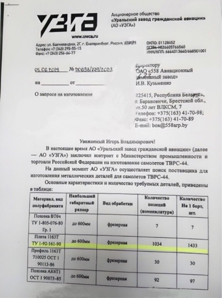 Тыл Путина. Как Беларусь помогает России в войне против Украины