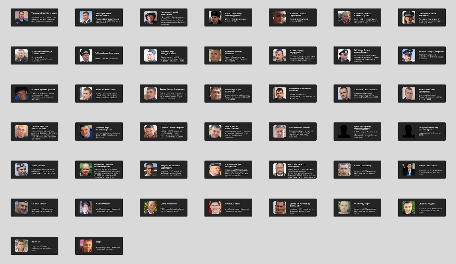 Розслідувачі встановили імена росіян, причетних до ракетного удару по Дніпру