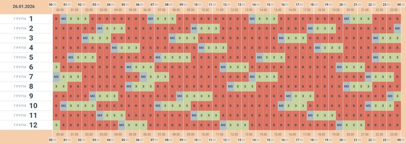 До 18 годин на добу, а в Києві - досі аварійно: як вимикають світло в Україні
