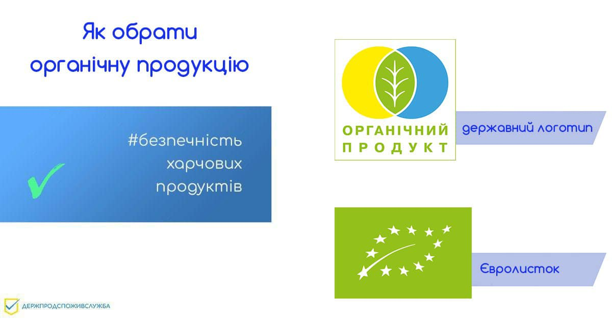 Як обрати органічну продукцію: рекомендації покупцям від "Держпродспоживслужби"