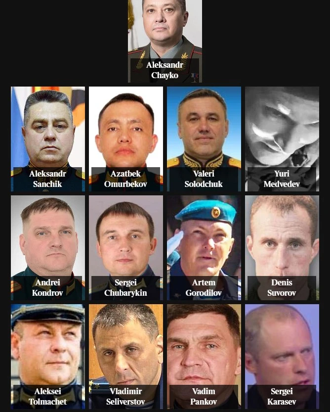 Палачі Бучі: ідентифіковано 13 російських командирів, причетних до вбивств цивільних