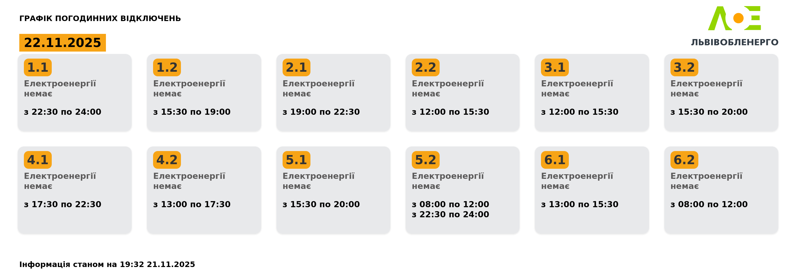 Як сьогодні вимикатимуть світло в Україні: повний список по областях