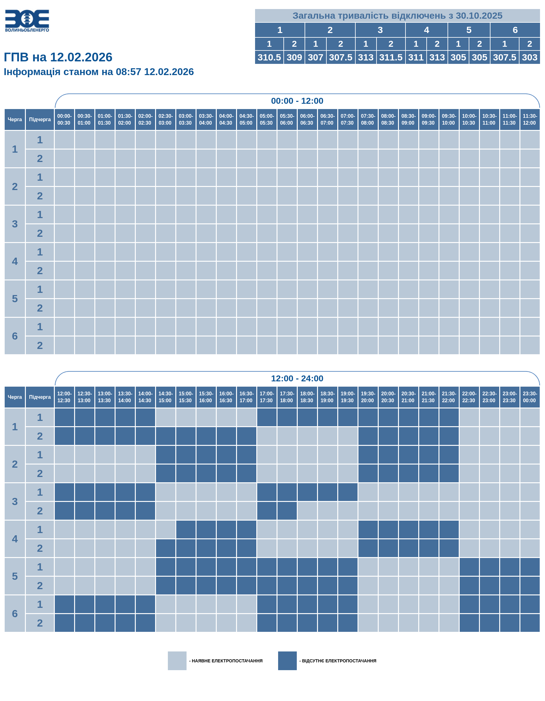Світло зникає не за графіком: де в Україні аварійні відключення після атаки