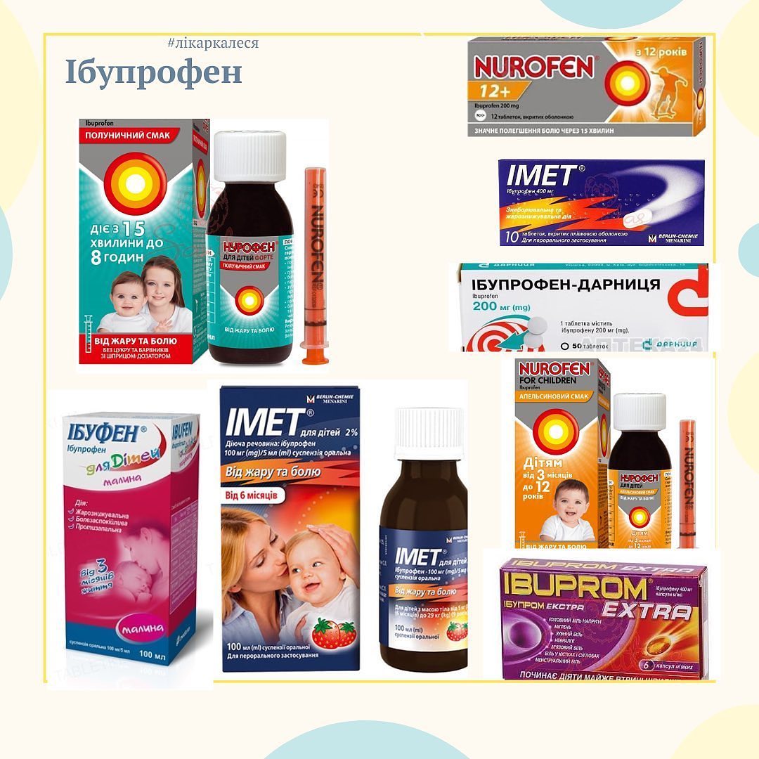 Парацетамол или ибупрофен? От какой боли помогает каждый, и что нельзя с алкоголем