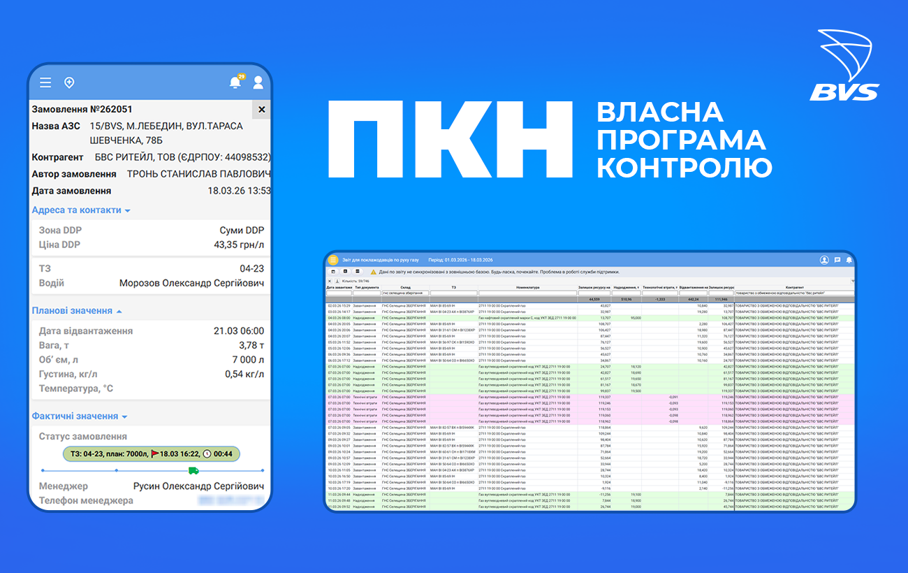ПКН: собственная программа контроля качества от BVS