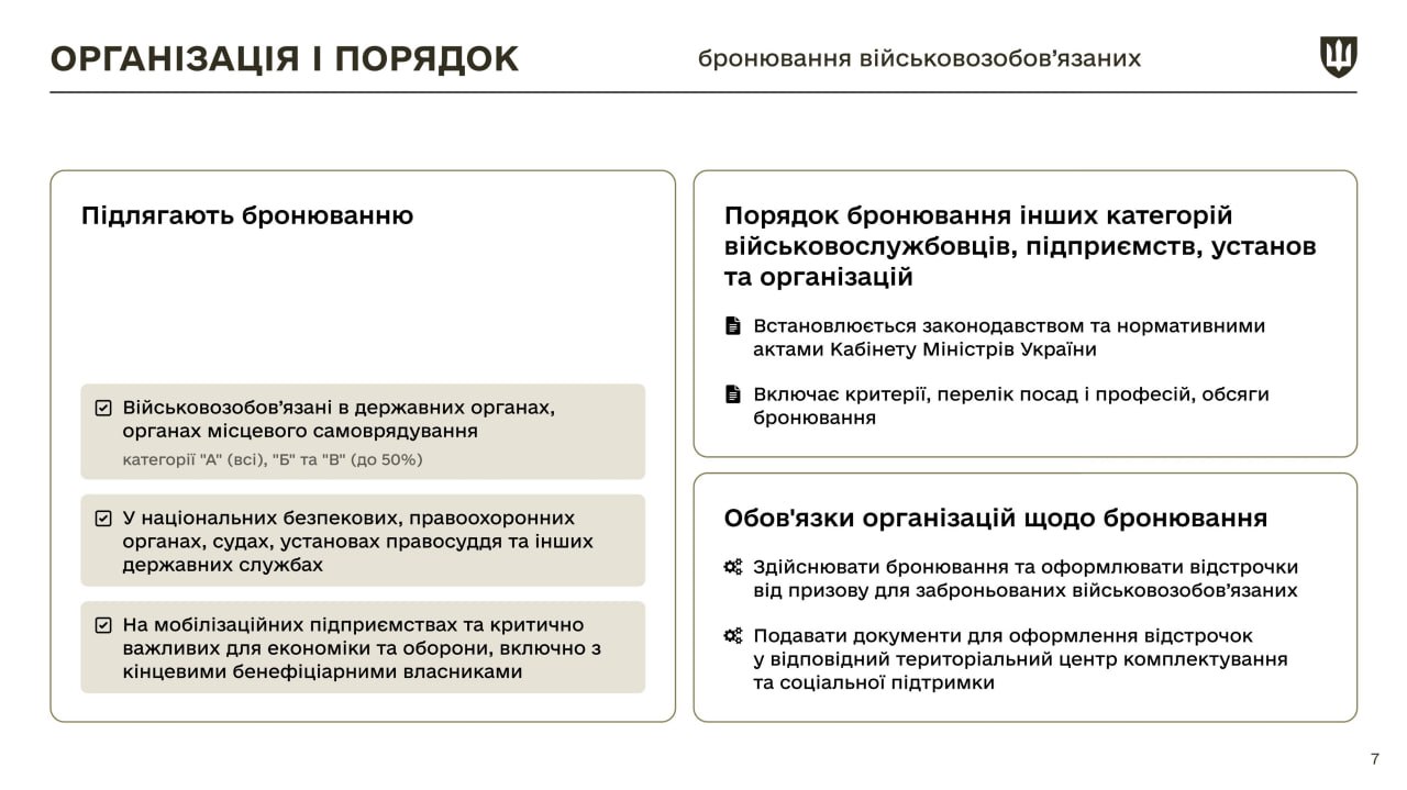 Міноборони опублікувало повний перелік змін до закону про мобілізацію