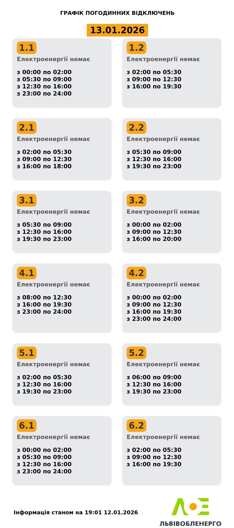 Відключення світла в Україні сьогодні: де діють екстрені обмеження, а де - за графіками