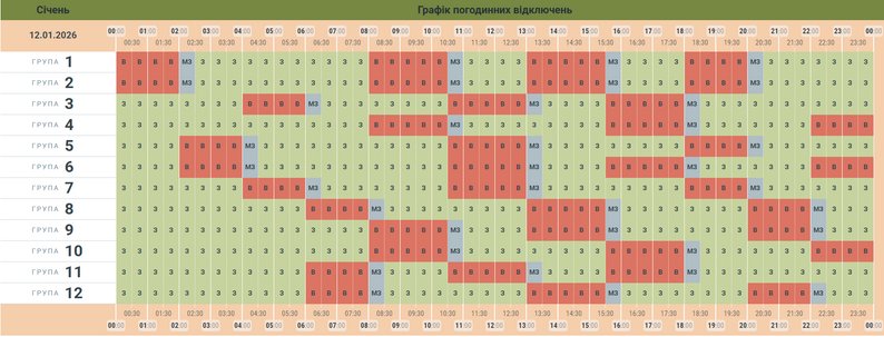 Де та коли не буде світла: повний список по областях України