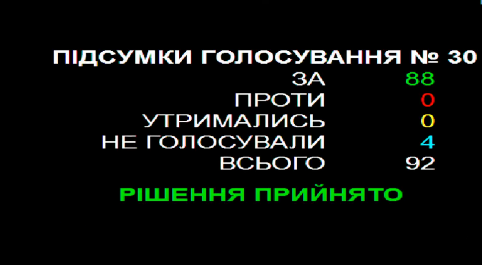 У Києві перейменували Повітрофлотський проспект