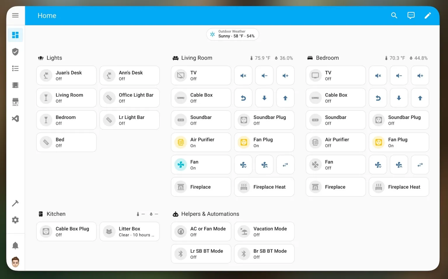 Скажите "нет" слежке. 11 лучших программ и приложений для защиты вашей конфиденциальности
