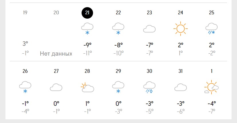 Новий рік зі снігом і морозом? Синоптики дали свіжий прогноз