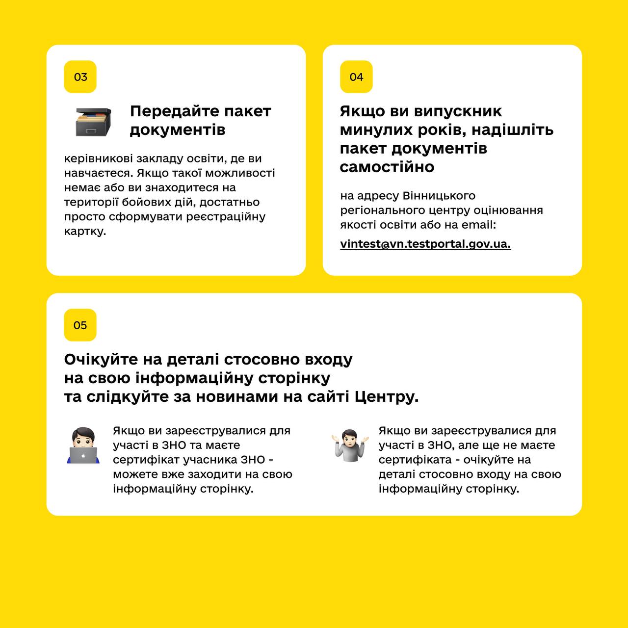 ВНО в 2022 году: как выпускникам зарегистрироваться на сдачу теста