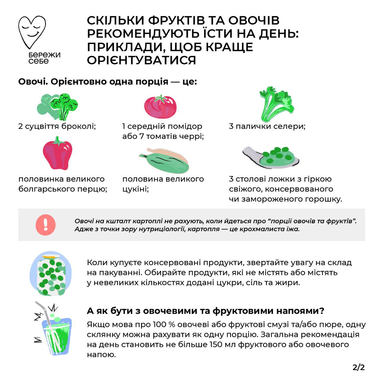 Сколько фруктов и овощей нужно есть ежедневно: проверьте свой рацион
