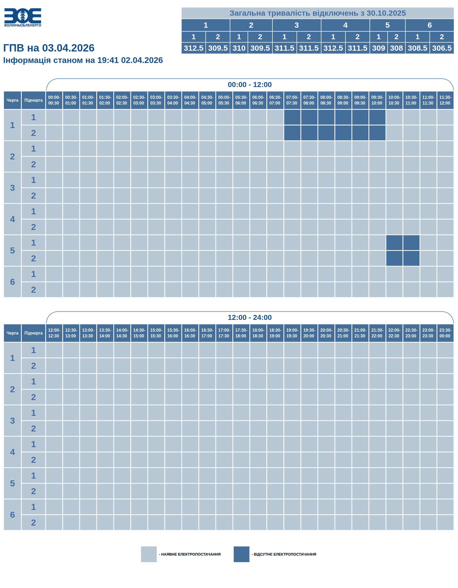 Графіки діятимуть, але не весь день: де і як сьогодні вимикатимуть світло