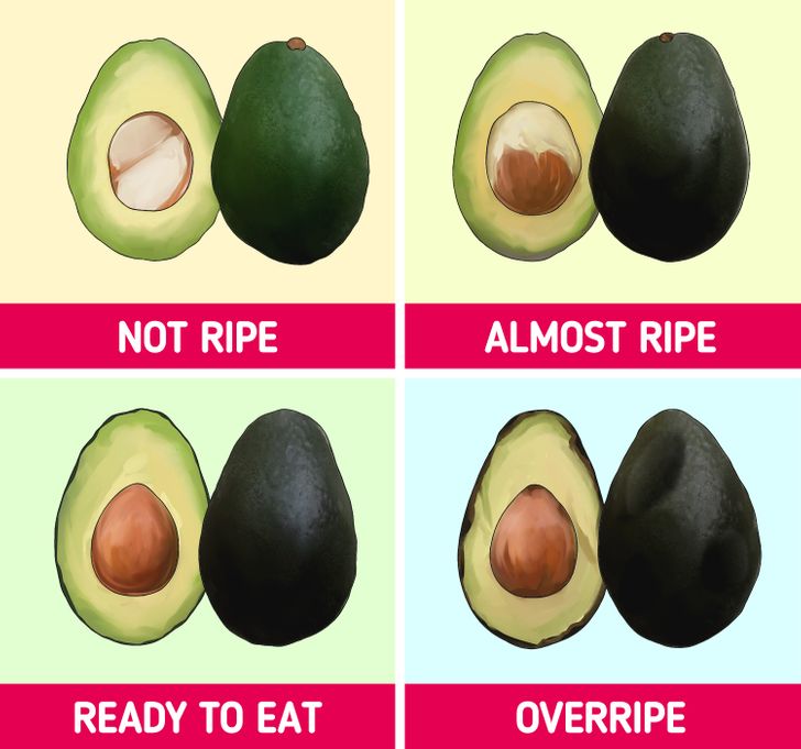 Експерти поділились хитрощами, які допоможуть вибрати ідеальне авокадо