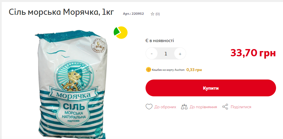 В українських магазинах змінились ціни на сіль: скільки зараз коштує