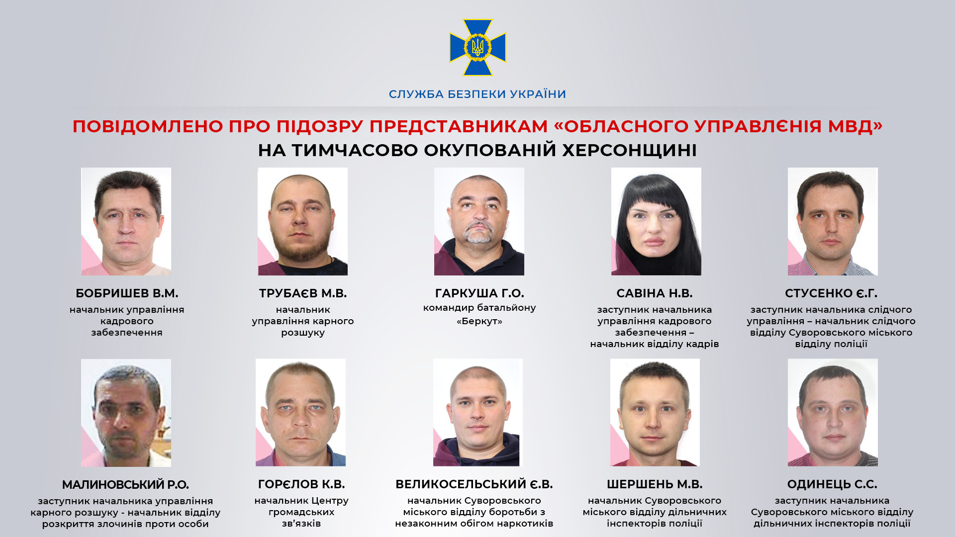 СБУ установила всех коллаборантов, работающих в "МВД" оккупантов в Херсонской области