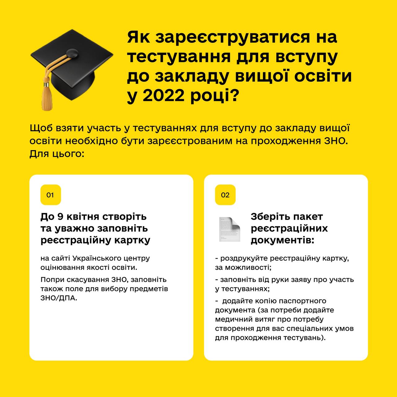 ВНО в 2022 году: как выпускникам зарегистрироваться на сдачу теста