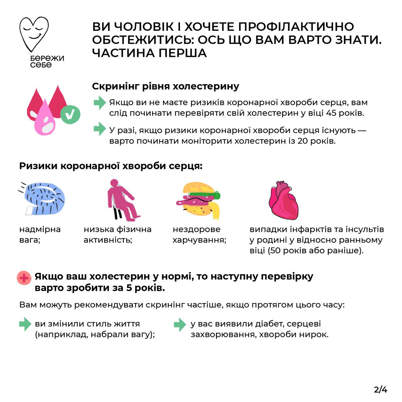 Чек-ап для чоловіків: які обстеження потрібно проходити у лікаря регулярно