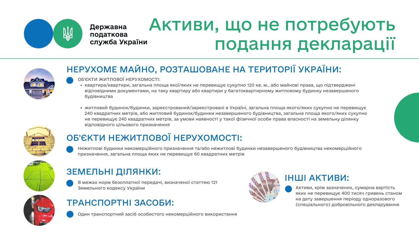 Податкова амністія в Україні. Кому заборонено подавати декларацію