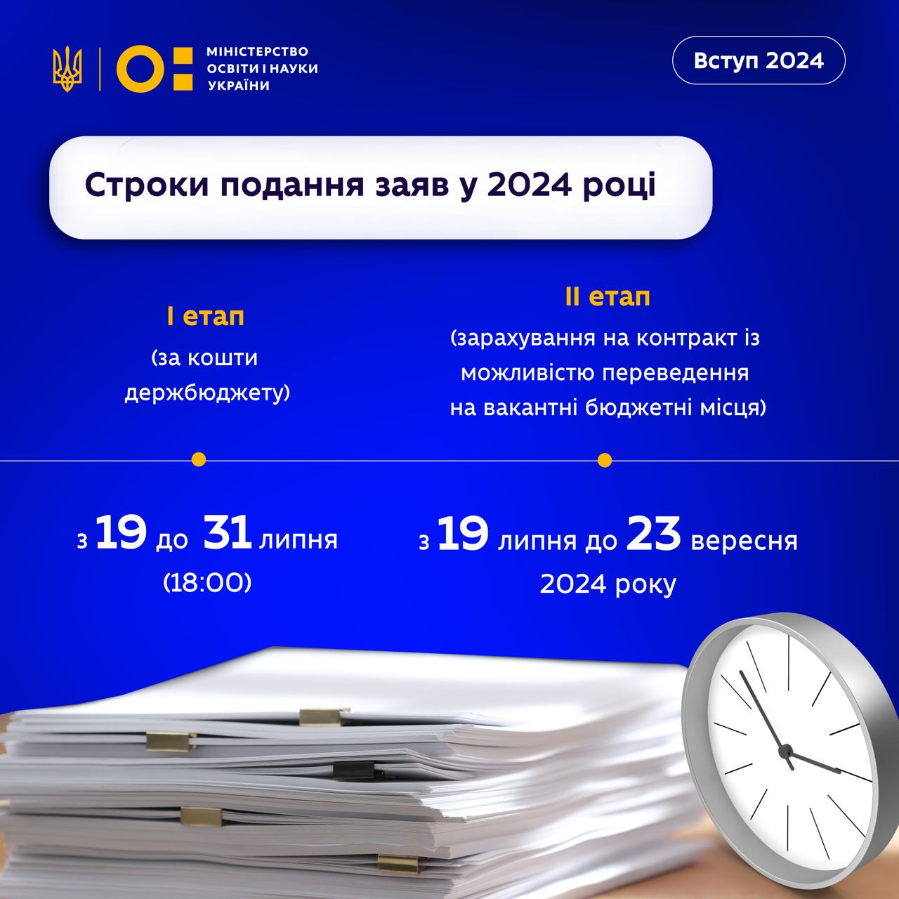 Як вступати абітурієнтам, які втратили документ про середню освіту: алгоритм від МОН