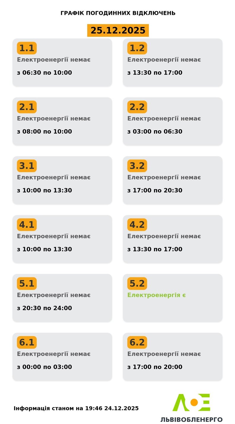 Відключення світла на Різдво: де діють аварійні, а де - за графіками