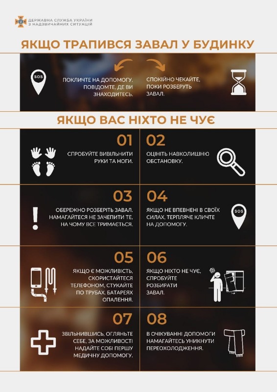 Всі в укриття. Що робити при обстрілі та яке місце в квартирі найнебезпечніше