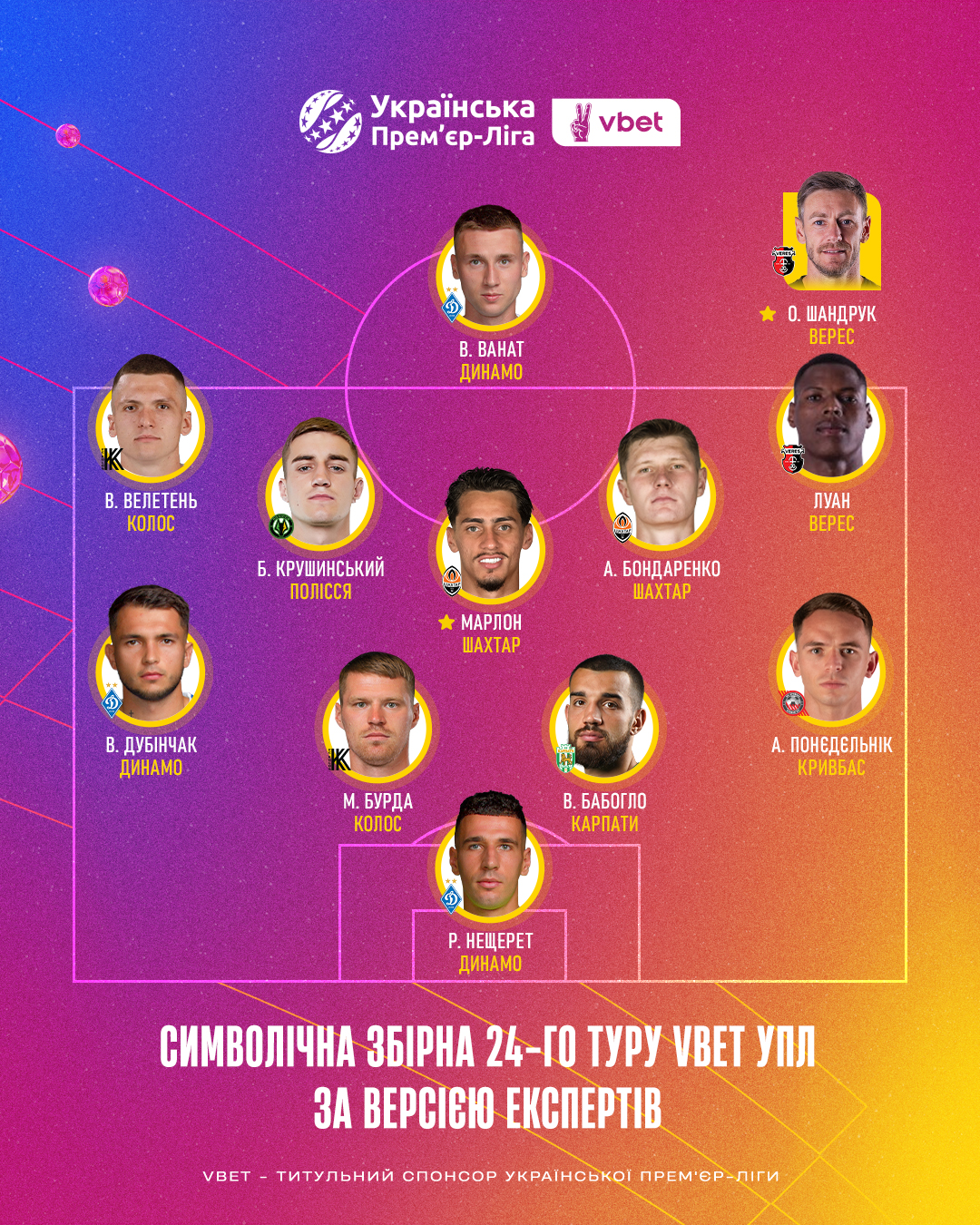 Несподіваний бомбардир чемпіонів та тренер середняка УПЛ стали найкращими в 24-му турі