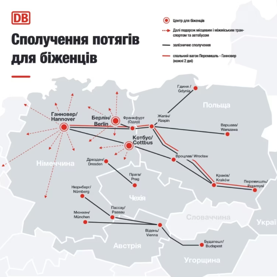 Центри для українців. Які поїзди для біженців пропонує німецька залізниця