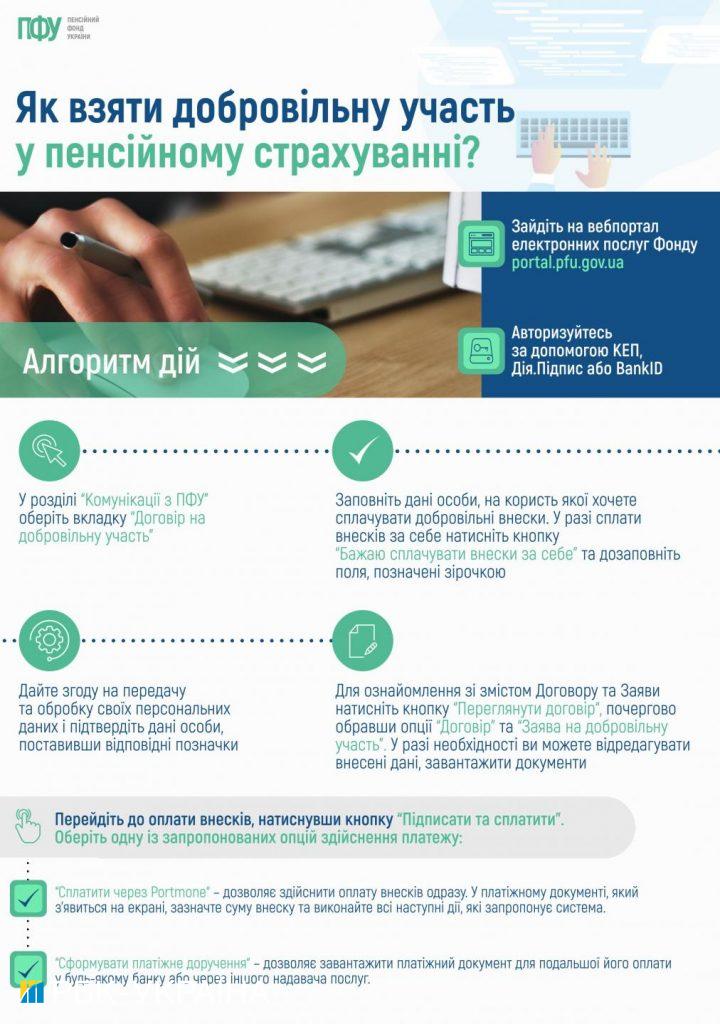 Пенсионный фонд разрешил покупать страховой стаж: как работает механизм