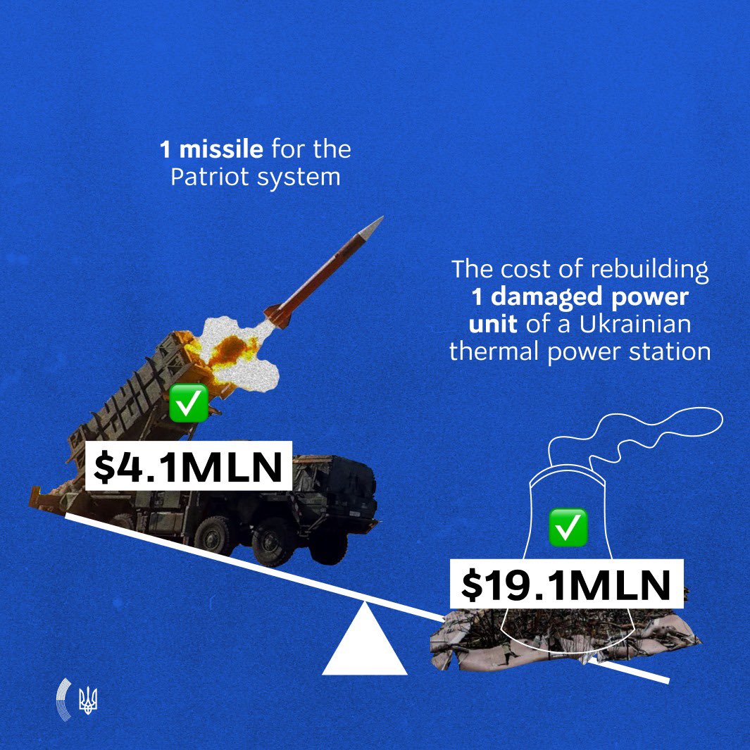 "Проста математика". Кулеба пояснив, чому важливо посилити ППО України напередодні зими