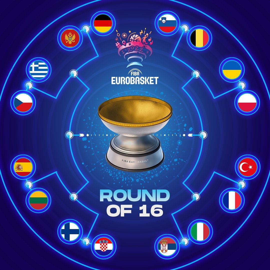 Євробаскет-2022. Україна проти Польщі та всі інші пари 1/8 фіналу турніру