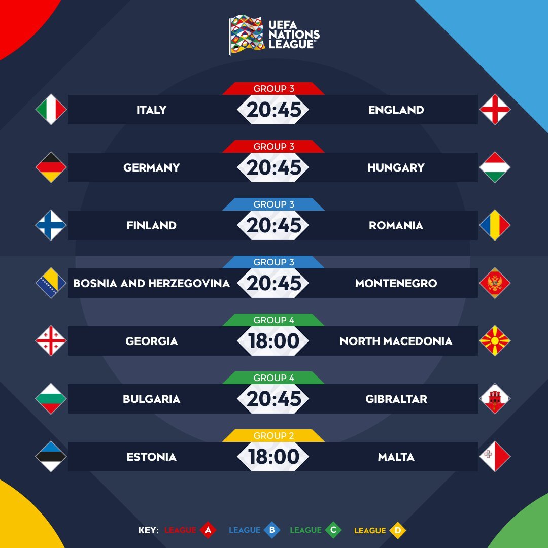 Продовження Ліги націй: хто грає та де дивитися матчі 23 вересня